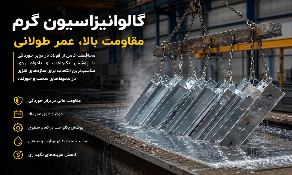 قیمت گالوانیزاسیون گرم در سال ۱۴۰۵ چقدر است؟